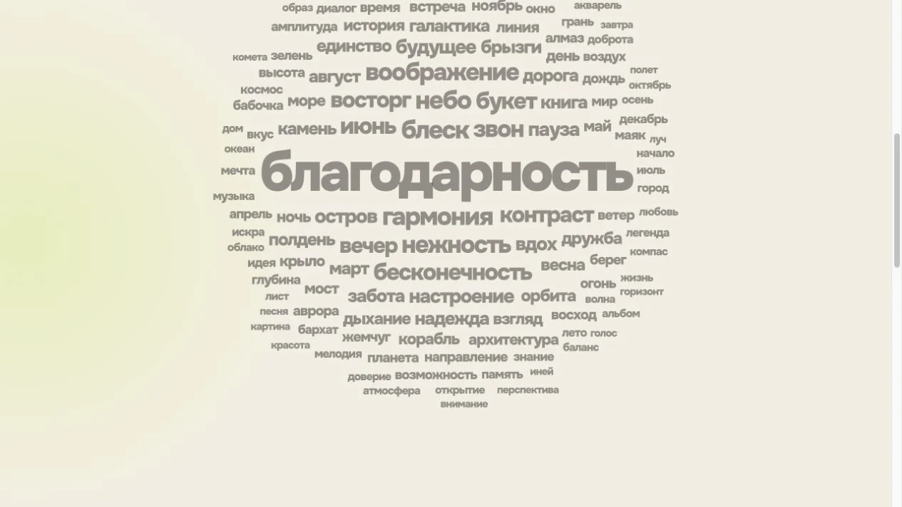 The living word wall